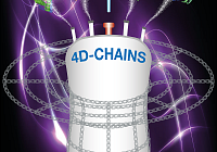 New Software Developed at CEITEC MU Automates NMR Structural Studies