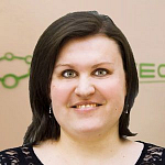 Sylva Brabencová, Ph.D.